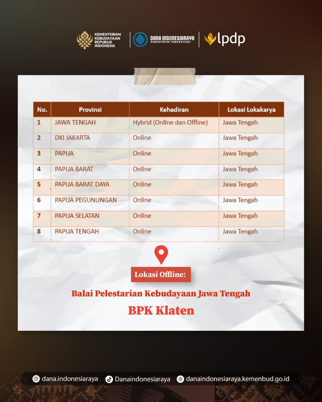 Lokakarya 24 September 2026 — Jawa Tengah