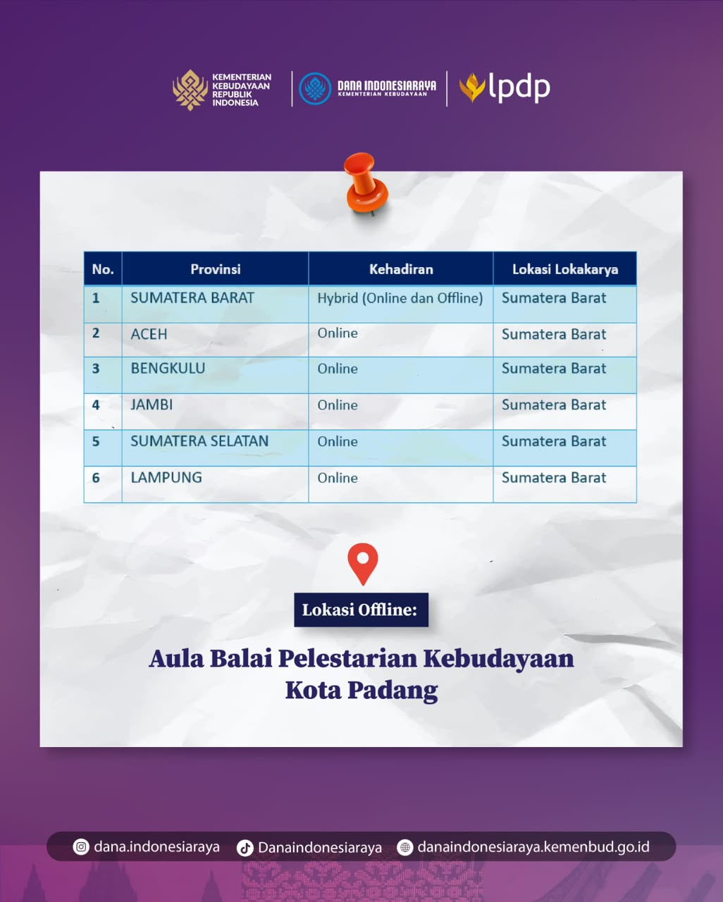Lokakarya 30 September 2026 — Sumatera Barat
